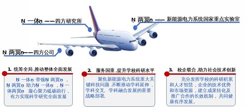 電氣與電子工程學院四方研究所榮獲北京市工人先鋒號稱號