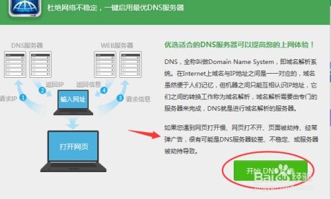 網站打開慢如何優化
