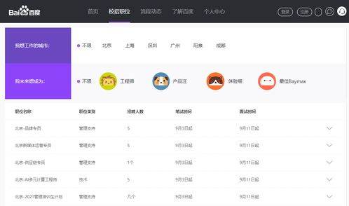 2021 年校招,最值得投簡歷的互聯網公司有哪些
