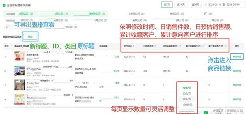 如何通過1688數據分析,優化商品標題