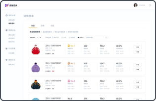 從三個層面看新零售b端產(chǎn)品如何優(yōu)化